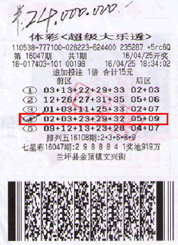 体育彩票超级大乐透，随机选号与走势图之间的奥秘体彩超级大乐透走势图 综合版)
