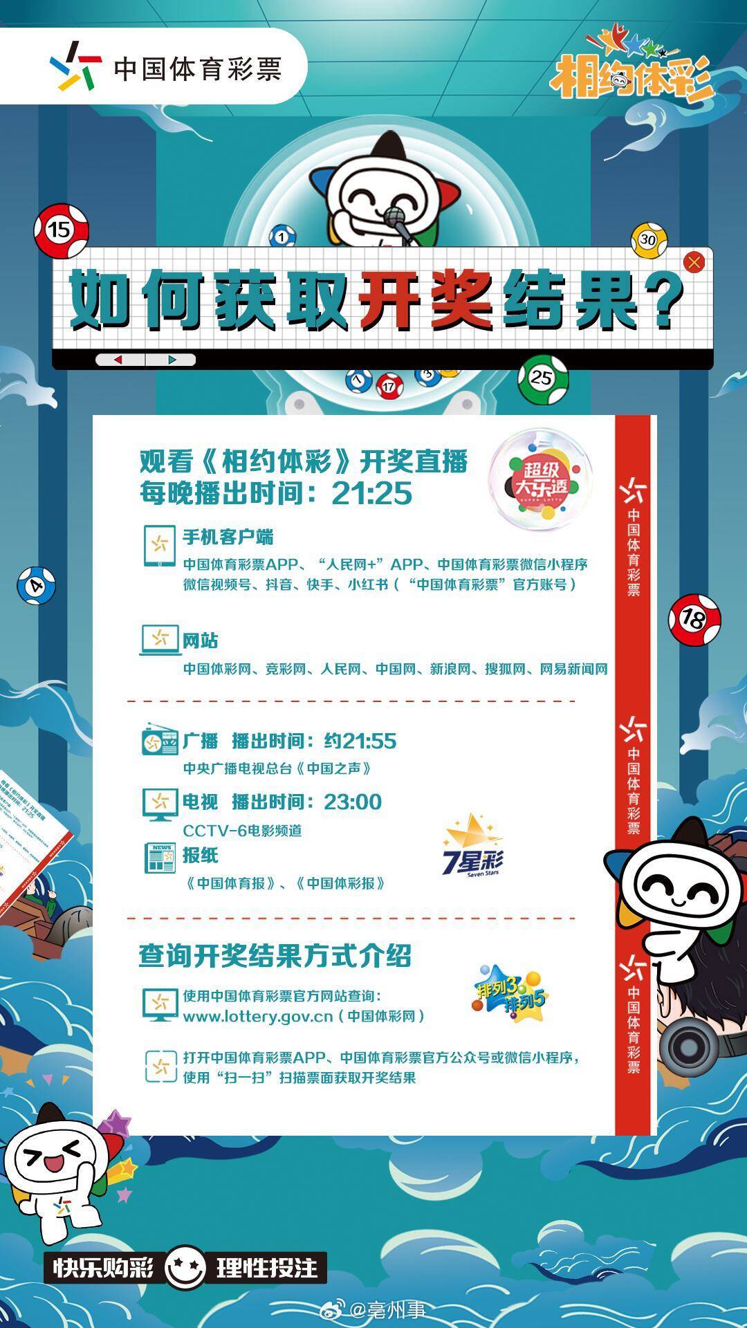 揭秘六开釆彩现场,公平、透明与科技的力量六开彩现场开奖结果软件下载