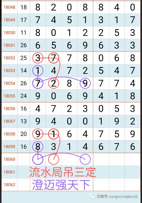 2019年七星彩开奖全年结果，揭秘年度幸运密码2021年七星彩开奖全年结果查询