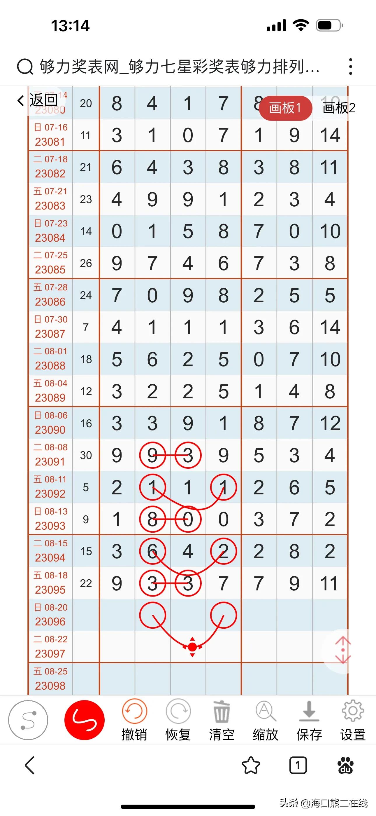 七星彩预测，理性与科学的平衡艺术体彩七星彩预测码走势图