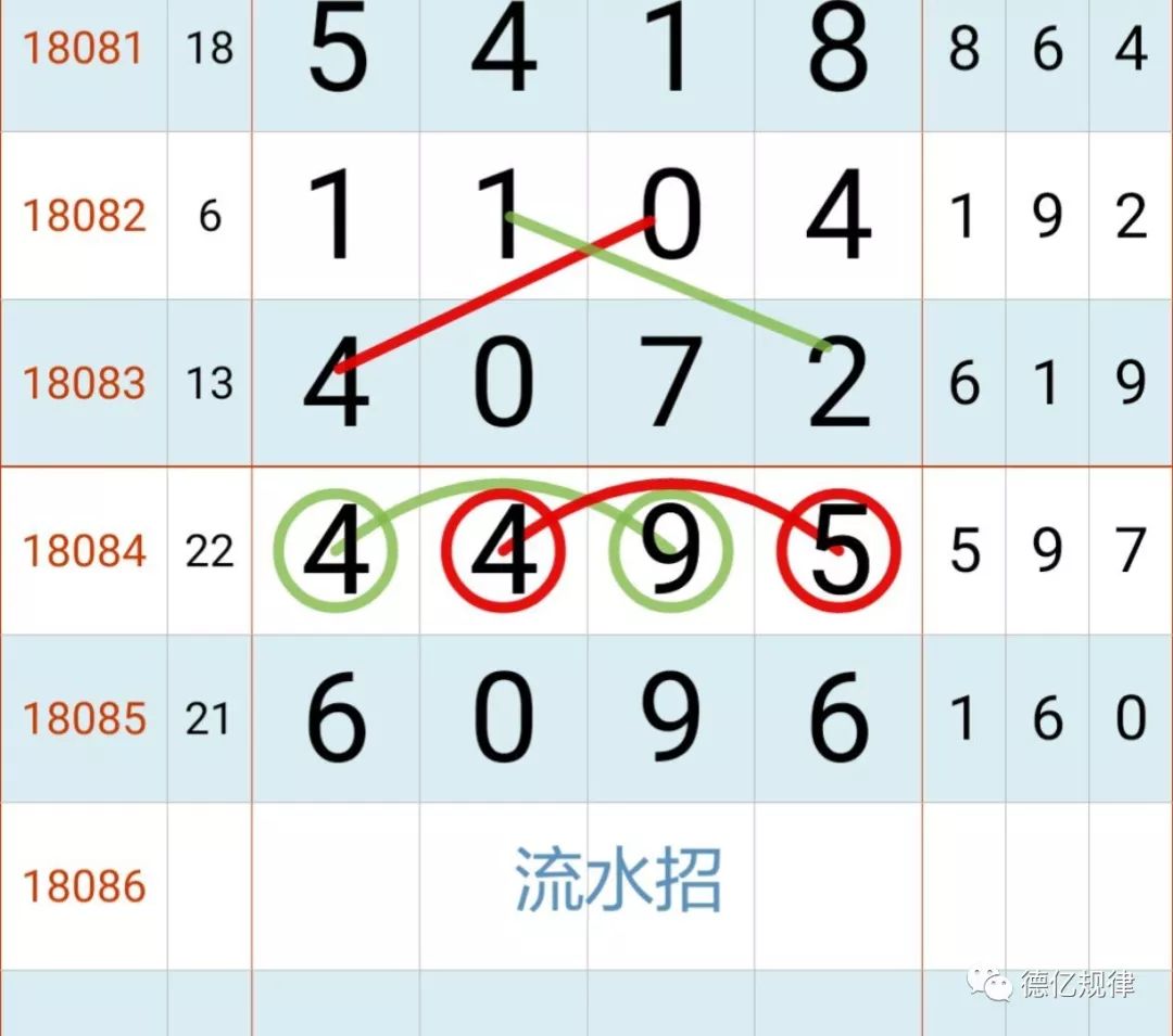 探索体彩七星彩票的最新预测规律，数字背后的奥秘体彩七星彩预测最新规律是什么
