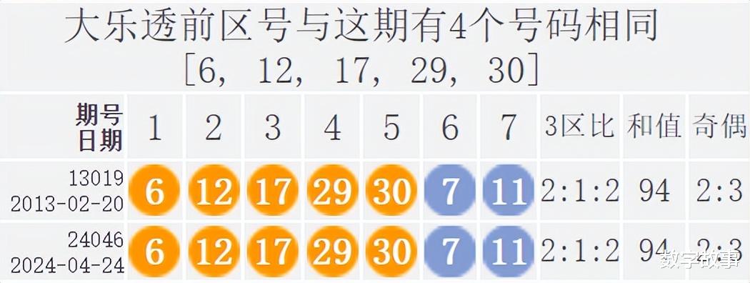 探索体彩大乐透21048期开奖结果,数字背后的幸运与期待体彩大乐透开奖结果查询211148期
