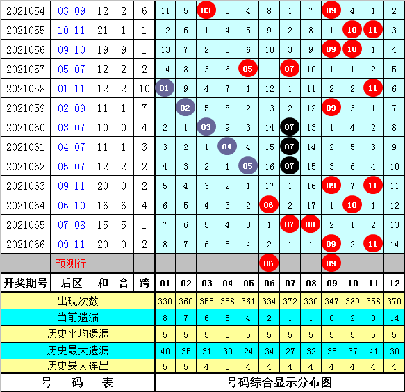 2145期体彩大乐透开奖结果揭晓，幸运数字背后的故事与期待21045体彩大乐透开奖号码