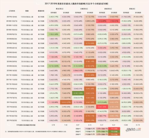 探索大乐透全部走势图（超长版）的奥秘，风采网上的数字艺术大乐透走势图风釆