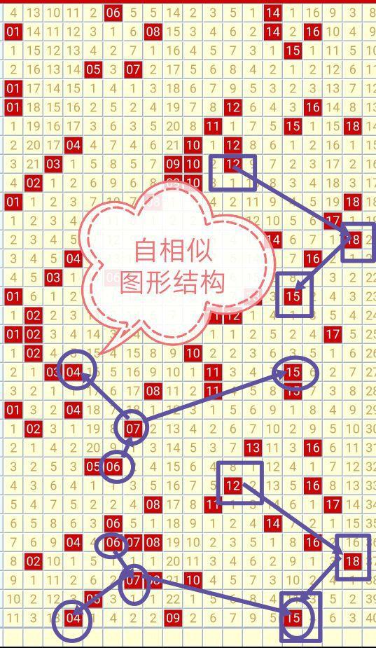 探索大乐透走势图（超长版）3，浙江风采的奥秘大乐透走势图超长版浙江风彩