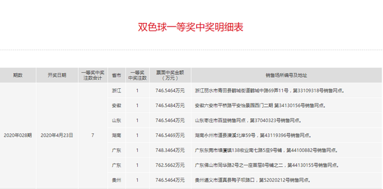 探索大乐透走势图基本版，解锁数字背后的奥秘大乐透走势图完整版 标准版