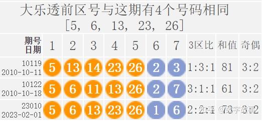 浙江版大乐透全部走势图超长版的深度解析与策略指南大乐透全部号码走势图超长版浙江版