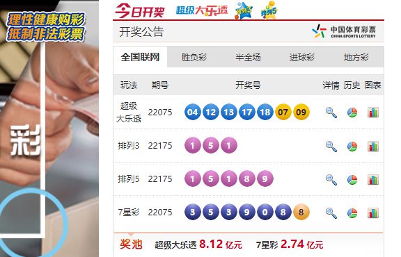 探索大乐透号码开奖走势，中彩网上的数字奥秘大乐透号码开奖走势图中彩网